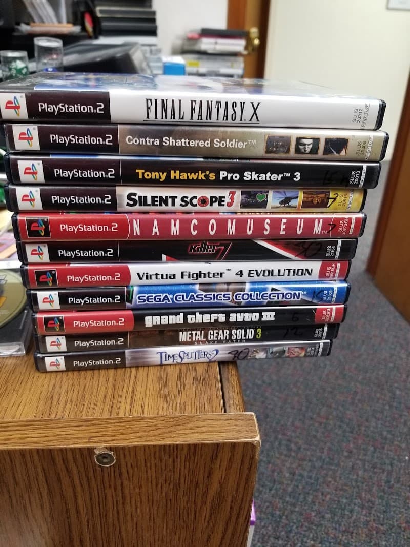 The Secondary Market